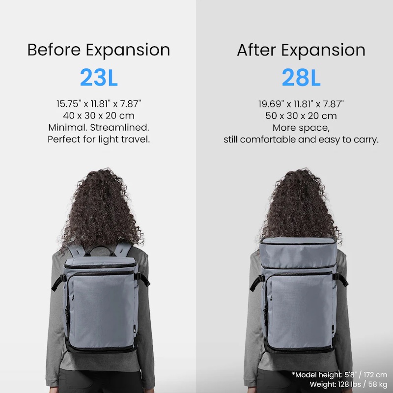 Balo Tomtoc Navigator-T69 Travel Backpack 28L
