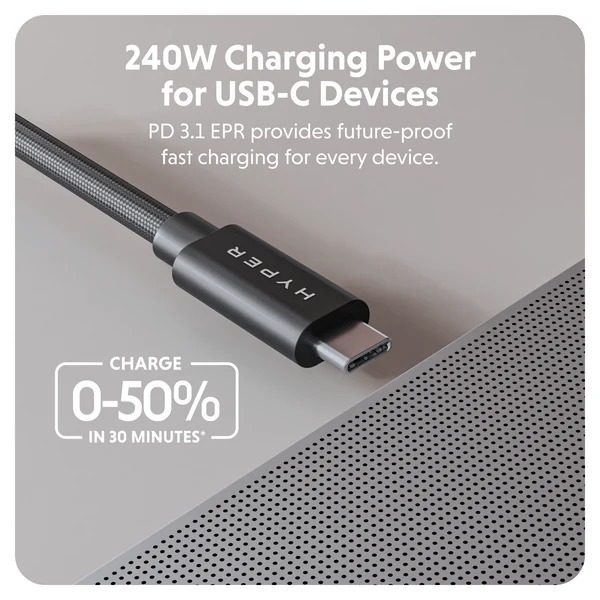 Cáp USB4 HyperDrive 1.2m Braided Performance USB-C TO USB-C