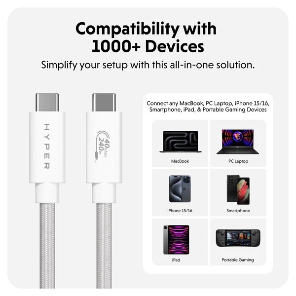Cáp USB4 HyperDrive 1.2m Braided Performance USB-C TO USB-C
