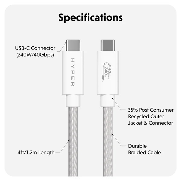 Cáp USB4 HyperDrive 1.2m Braided Performance USB-C TO USB-C