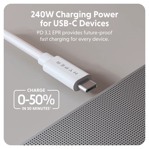 Cáp USB4 HyperDrive 1.2m Braided Performance USB-C TO USB-C