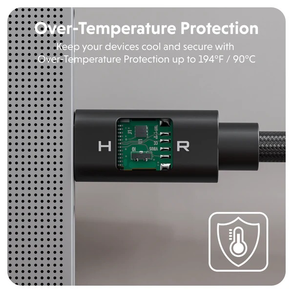 Cáp USB4 HyperDrive 1.2m Braided Performance USB-C TO USB-C