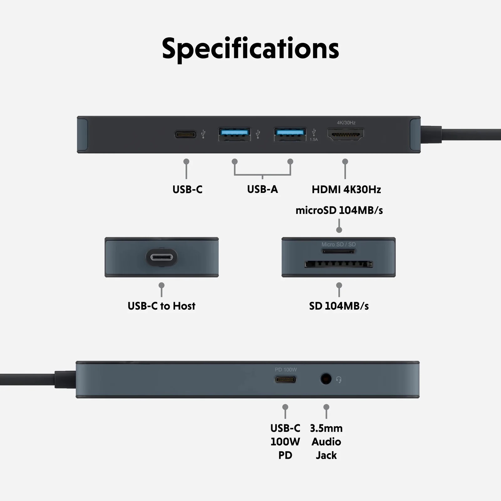Bộ chuyển đổi HyperDrive Flex 8 ports USB-C Hub