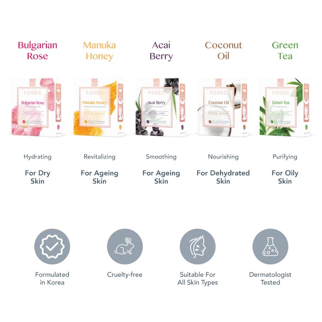 Mặt nạ Foreo UFO Activated Mask Farm to Face Collection