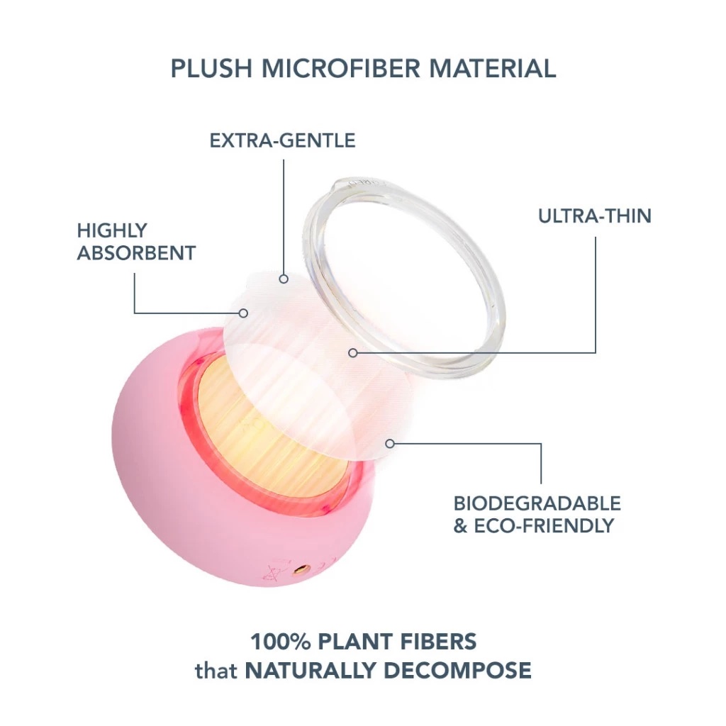 Mặt nạ Foreo UFO Activated Mask Farm to Face Collection