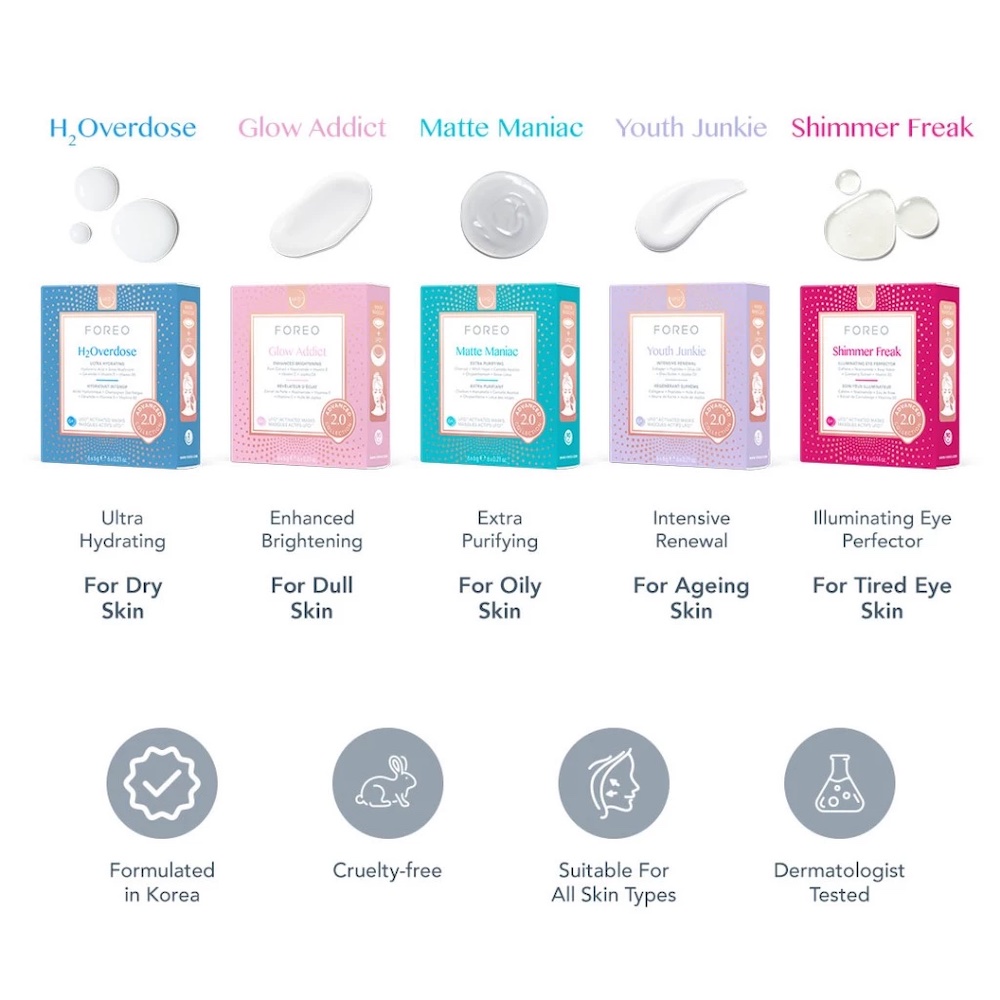 Mặt nạ Foreo UFO Activated Mask Advance 2.0