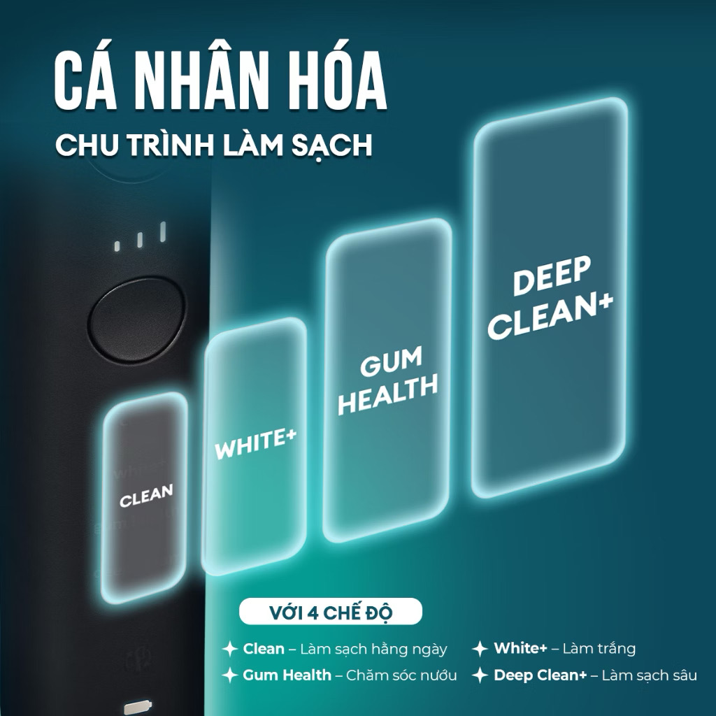 Bàn chải điện Philips Sonicare DiamondClean 9000 HX9914
