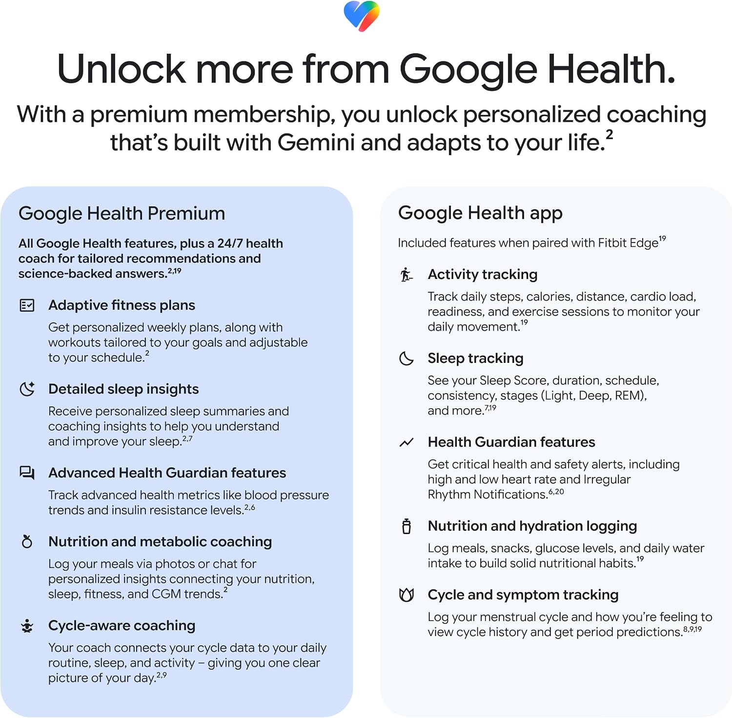 Vòng đeo sức khoẻ Google Fitbit Edge