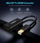 Cáp chuyển Mini DisplayPort to HDMI 4K Ugreen