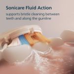 Bàn chải điện Philips Sonicare 9900 Prestige with SenseIQ