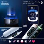 Bàn chải điện Oral-B iO Series 10 with iO Sense