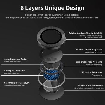 Dán bảo vệ Lens camera Mipow DiamondShield iPhone 14 Pro / Pro Max