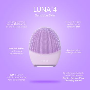 Máy rửa mặt Foreo Luna 4