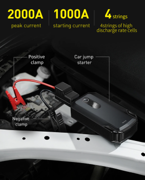 Bộ kích nguồn Baseus Super Energy Max Car Jump Starter 2000A (20.000mAh)