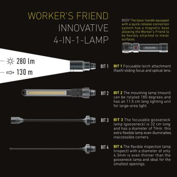Đèn pin 4-in-1 Ledlenser Workers Friend