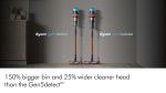 Máy hút bụi Dyson Gen5outsize Absolute