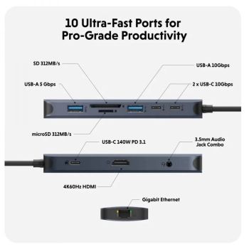 Cổng chuyển đổi  HyperDrive Next 10 Port USB-C Gen2