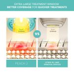 Máy triệt lông Foreo Peach 2