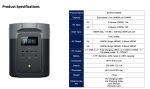 Trạm năng lượng EcoFlow DELTA E2000 | Hàng chính hãng