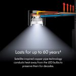 Đèn sàn cao cấp Dyson Solarcycle Morph Floor Light