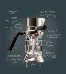 Máy pha cà phê cao cấp 9Barista Espresso Machine MK2 Pro