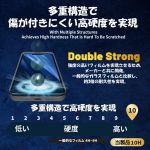 Dán cường lực CNT iPhone 15 series Dekey 3D Master Glass Premium (Privacy)