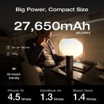 Pin dự phòng EcoFlow RAPID Pro (27.650mAh, 300W, Cáp Built-In 140W)