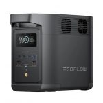 Trạm năng lượng EcoFlow E980 | 1200W | 980Wh | Hàng chính hãng