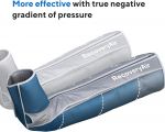 Therabody RecoveryAir Pneumatic Compression System (size M), qua sử dụng