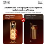 Máy Sưởi Tạo Ẩm SOTHING