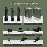 Đèn pin Ledlenser TAC7R, 3200 Lumens