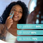 Máy massage mắt trẻ hóa Foreo IRIS 2