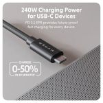 Cáp USB4 HyperDrive 1.2m Braided Performance USB-C TO USB-C