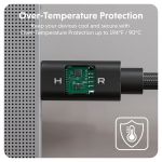 Cáp USB4 HyperDrive 1.2m Braided Performance USB-C TO USB-C