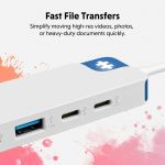 Bộ chuyển đổi HyperDrive Flex 5 ports USB-C Hub