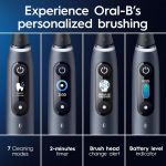 Bàn chải điện Oral-B iO Series 9, hàng trưng bày