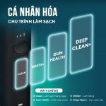 Bàn chải điện Philips Sonicare DiamondClean 9000 HX9914