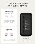 Bộ sạc để bàn Satechi ChargeView 140W Desktop Charger