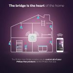 Thiết bị điều khiển trung tâm Philips Hue Bridge Hub