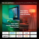 Thiết bị điều khiển trung tâm Philips Hue Bridge Hub