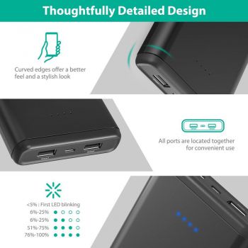 Pin sạc dự phòng RAVPower RP-PB006, 20000mAh