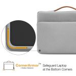 Túi xách chống sốc Tomtoc Briefcase A14 For 16'' MacBook Pro 2019