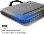 Túi đeo chéo chống va đập Tomtoc Eva for Macbook Pro 13